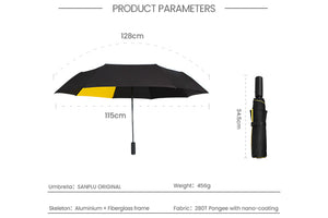 
                  
                    Load image into Gallery viewer, Productspecificaties van de paraplu van Sanplu.
                  
                